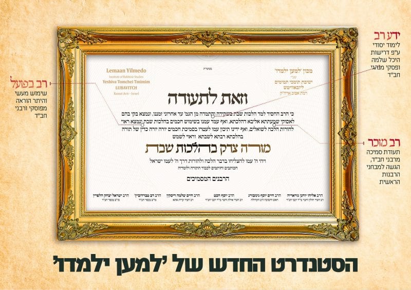 נחשפו הקורסים החדשים לשנת תש"פ